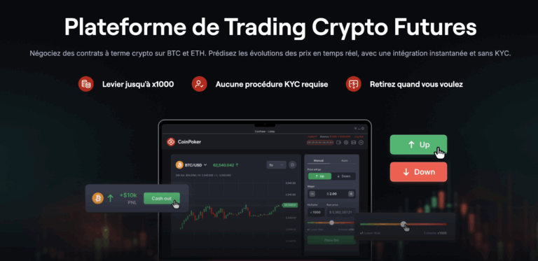 uxrp-coinfutures