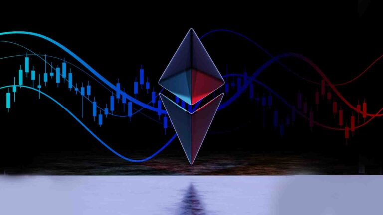 Ethereum Price